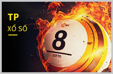 Slot 3D với đồ họa FP88